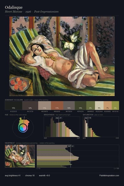 Odalisque palette card