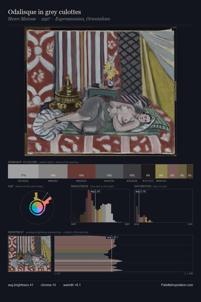 Odalisque in grey culottes palette card