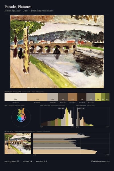 Parade, Platanes palette card