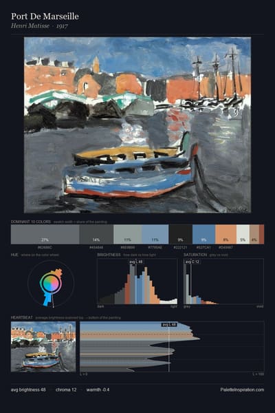 Port De Marseille palette card