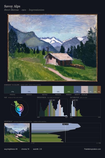 Savoy Alps palette card