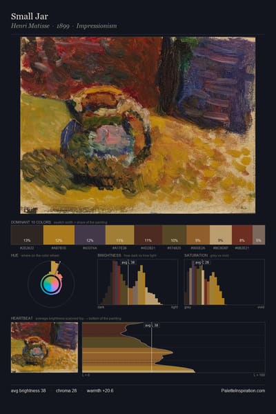 Small Jar palette card