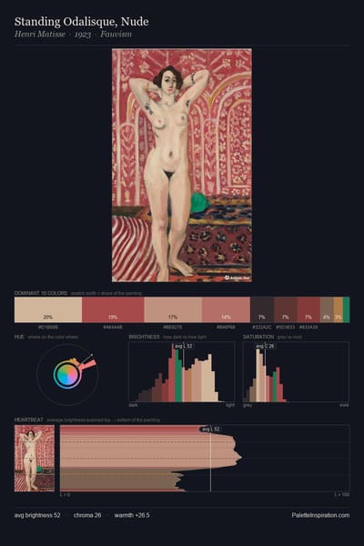 Standing Odalisque, Nude palette card
