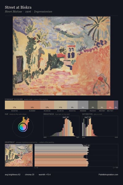 Street at Biskra palette card