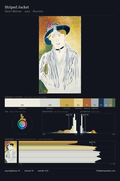 Striped Jacket palette card
