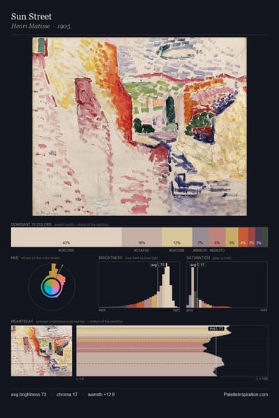 Sun Street palette card