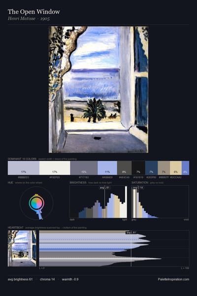 The Open Window palette card