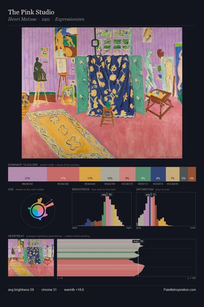 The Pink Studio palette card