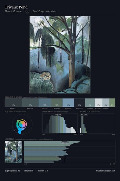 Trivaux Pond palette card
