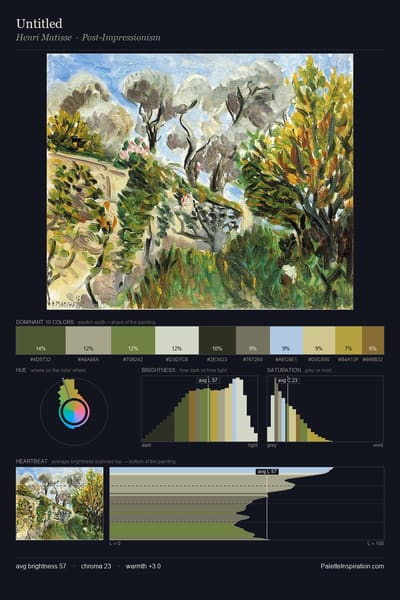 Untitled palette card