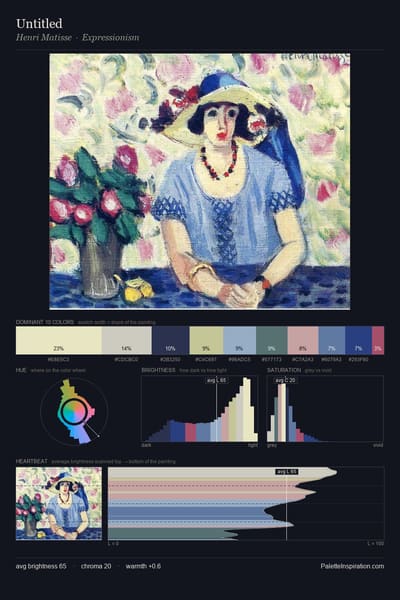 Untitled palette card