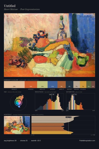 Untitled palette card
