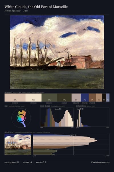 White Clouds, the Old Port of Marseille palette card