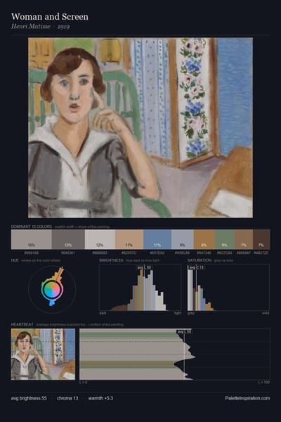 Woman and Screen palette card