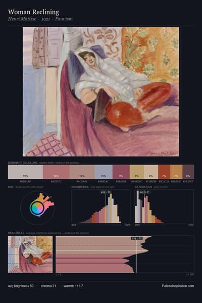 Woman Reclining palette card