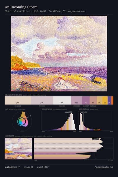 An Incoming Storm palette card