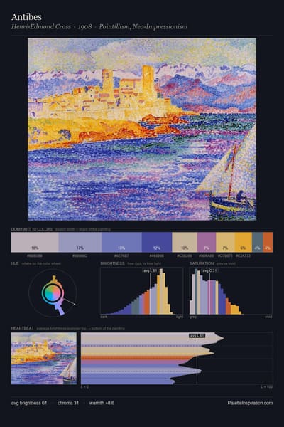 Antibes palette card