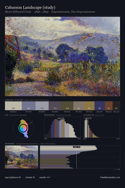 Cabasson Landscape (study) palette card