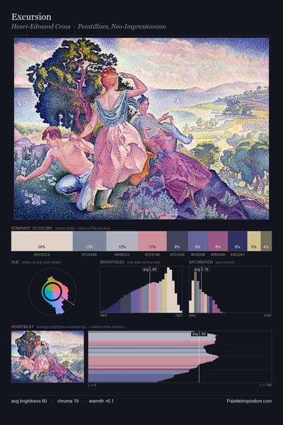Excursion palette card