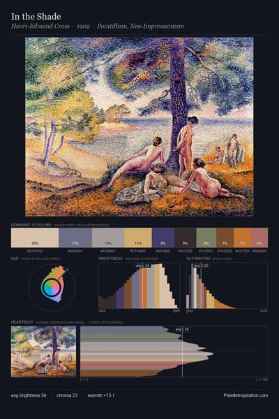 In the Shade palette card
