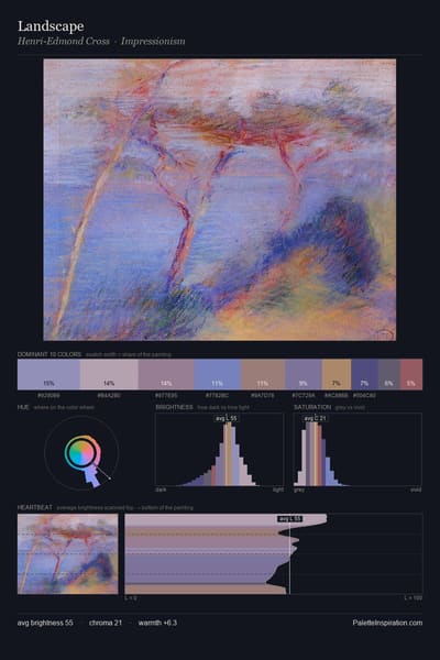 Landscape palette card