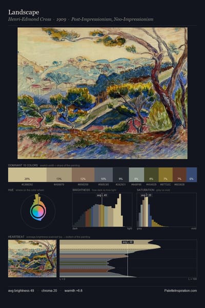 Landscape palette card