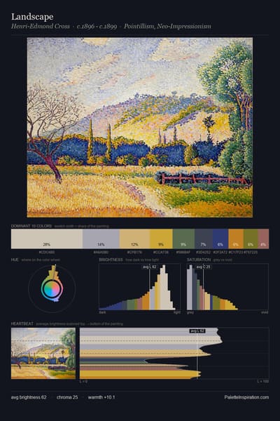 Landscape palette card