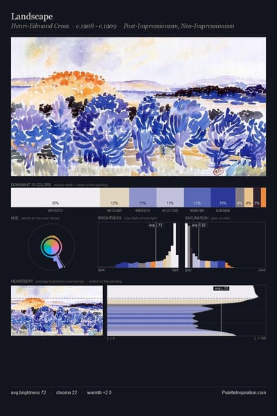 Landscape palette card