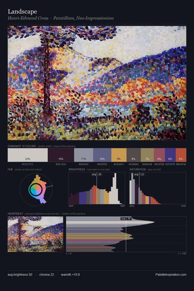 Landscape palette card