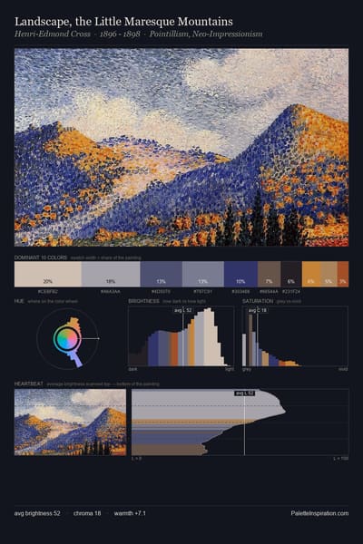 Landscape, the Little Maresque Mountains palette card