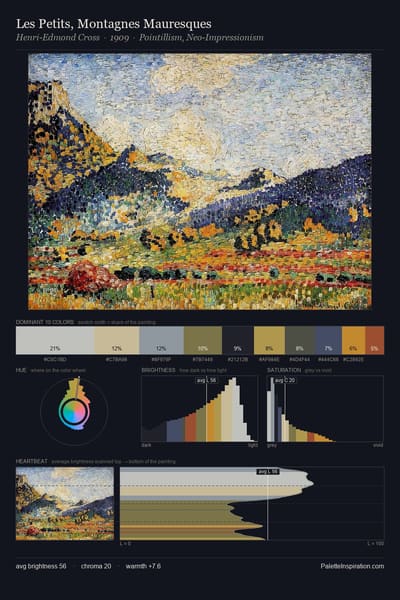 Les Petits, Montagnes Mauresques palette card