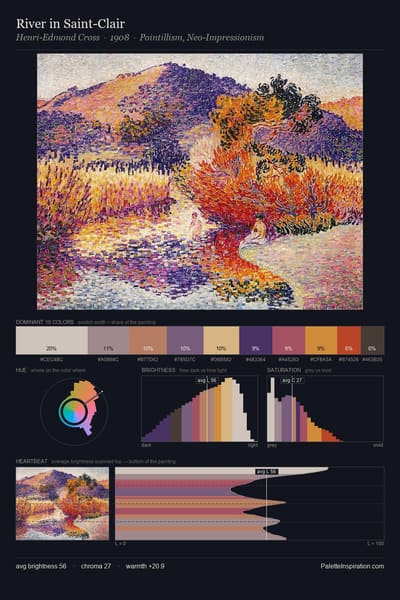 River in Saint-Clair palette card