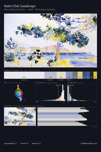 Saint-Clair Landscape palette card