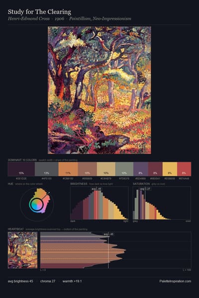 Study for The Clearing palette card