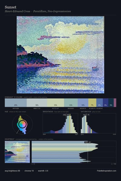 Sunset palette card
