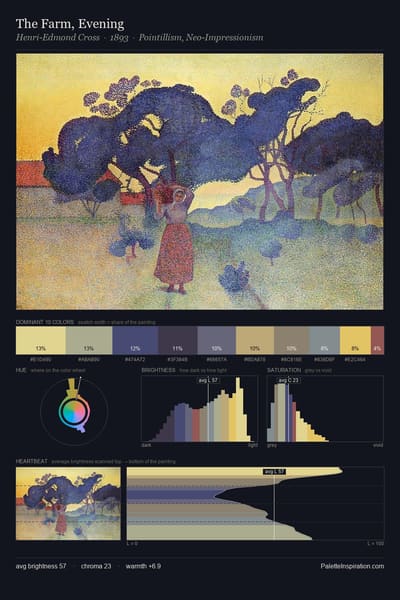 The Farm, Evening palette card