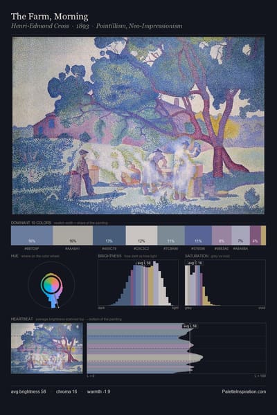 The Farm, Morning palette card