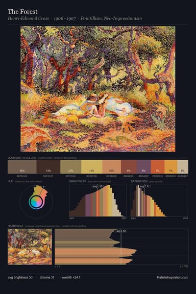 The Forest palette card