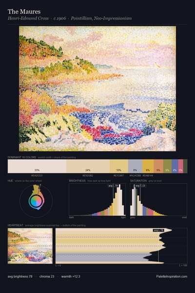 The Maures palette card