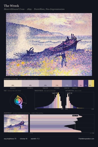 The Wreck palette card