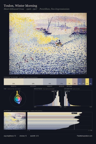 Toulon, Winter Morning palette card