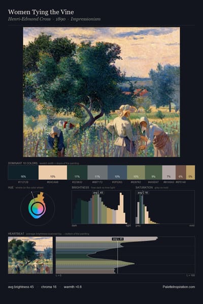 Women Tying the Vine palette card