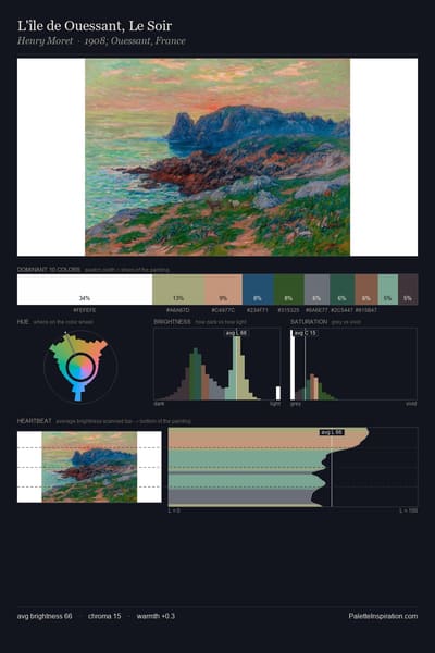 L'île de Ouessant, Le Soir palette card