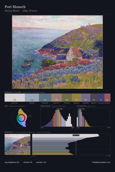 Port Manech palette card