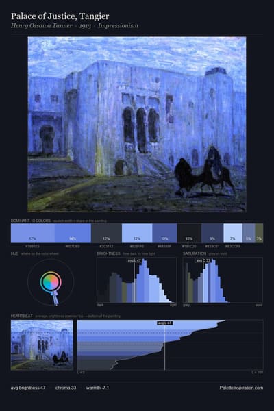 Palace of Justice, Tangier palette card