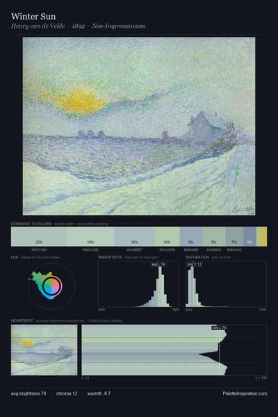 Winter Sun palette card