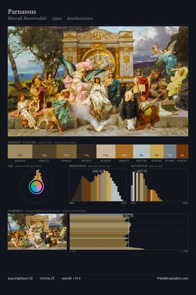 Parnassus palette card