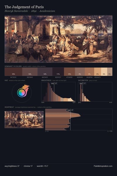 The Judgement of Paris palette card