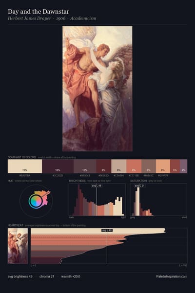 Day and the Dawnstar palette card