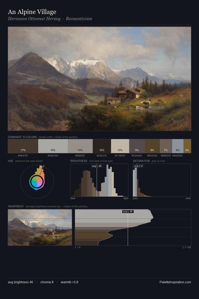 An Alpine Village palette card